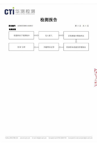 檢測報(bào)告3