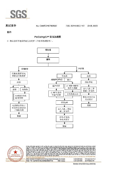 檢測報(bào)告7